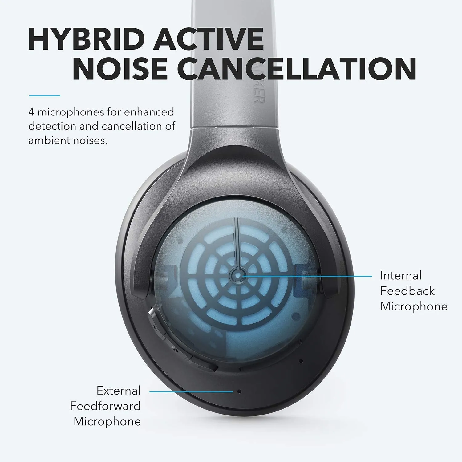 Anker SoundCore Life Q20 Active Noise Cancelling Wireless Headphone