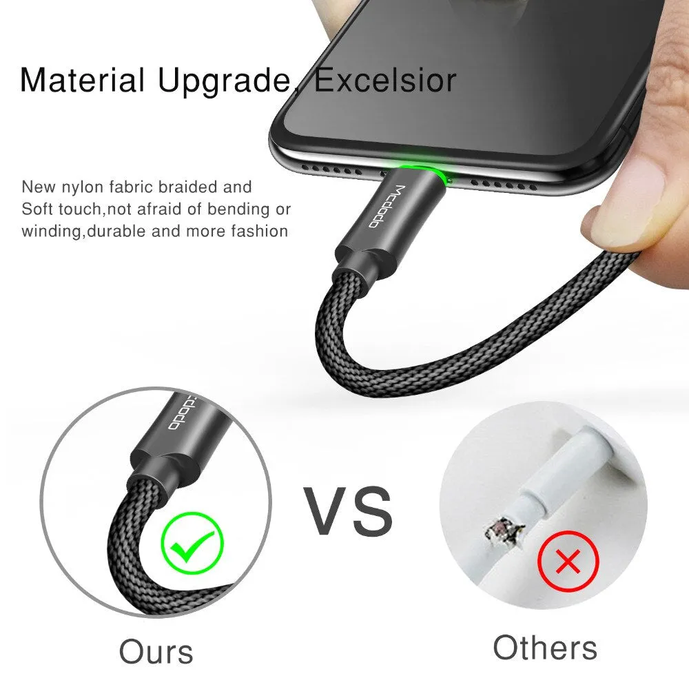 Auto Disconnect Fast Charging Cable For iPhone