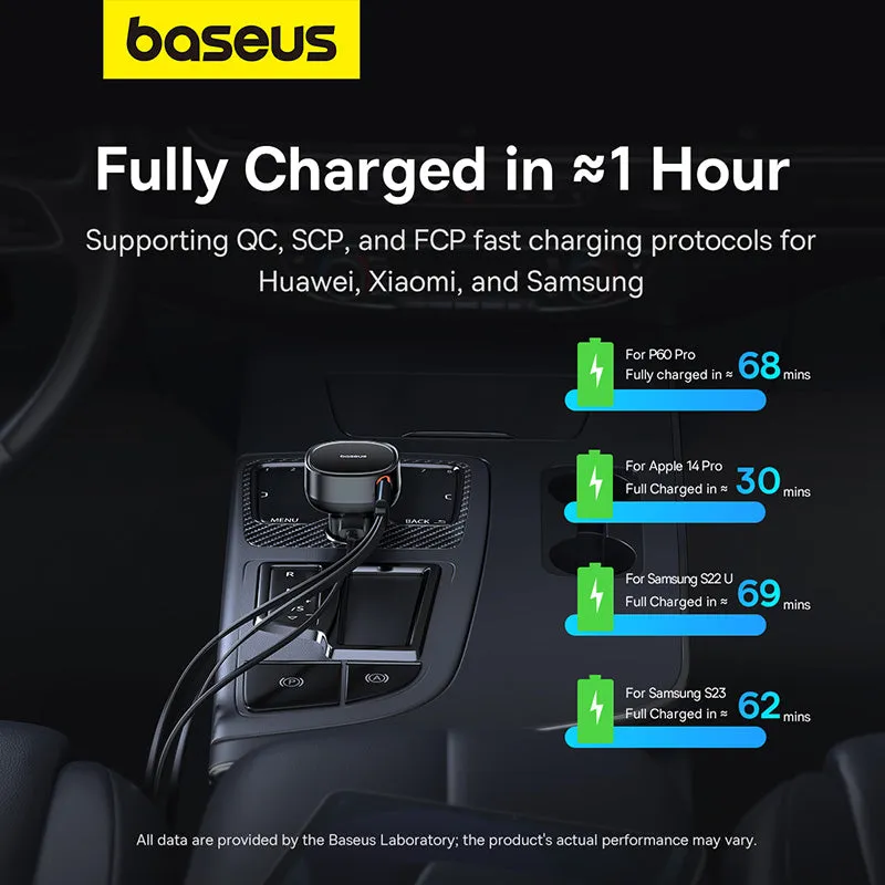 Baseus Enjoyment Pro Car Charger C Retractable iP Cable 55W-C00057803111-00