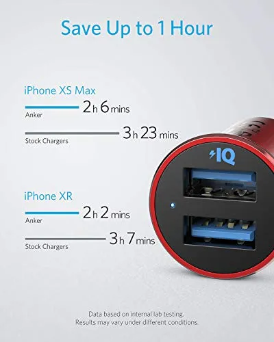 Car Charger, Anker Mini 24W 4.8A Metal Dual USB Car Charger, PowerDrive 2 Alloy Flush Fit Car Adapter with Blue LED, for iPhone 11/XR/Xs/Max/X/8/7/Plus, iPad Pro/Air 2/Mini, Galaxy, LG, HTC and More