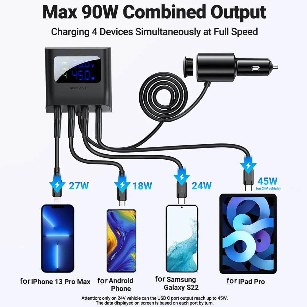 Car USB Splitter Fast Charging Station