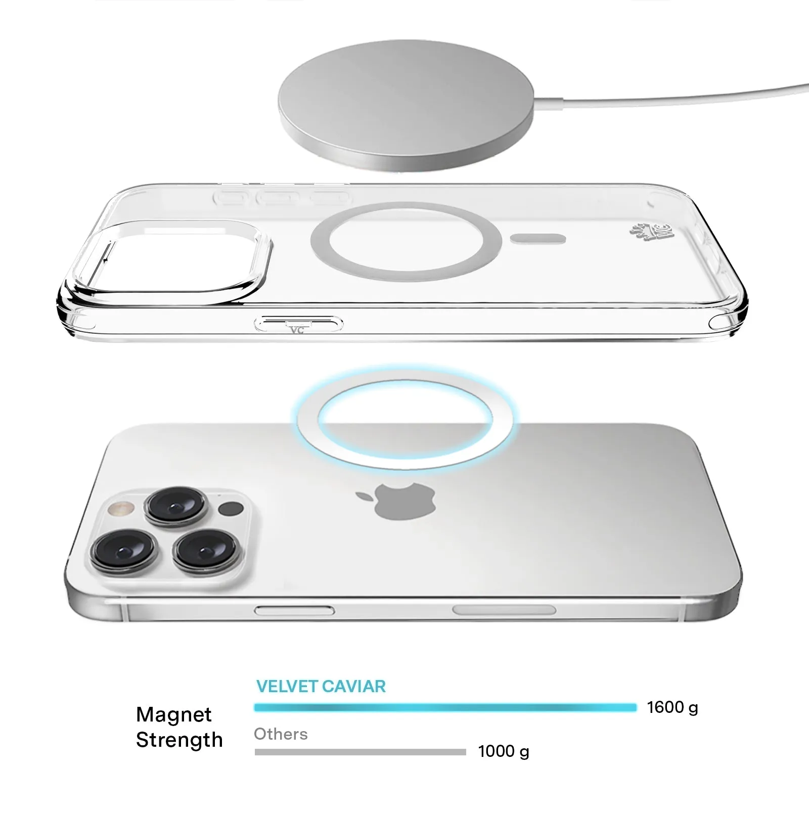 Clear MagSafe iPhone Case