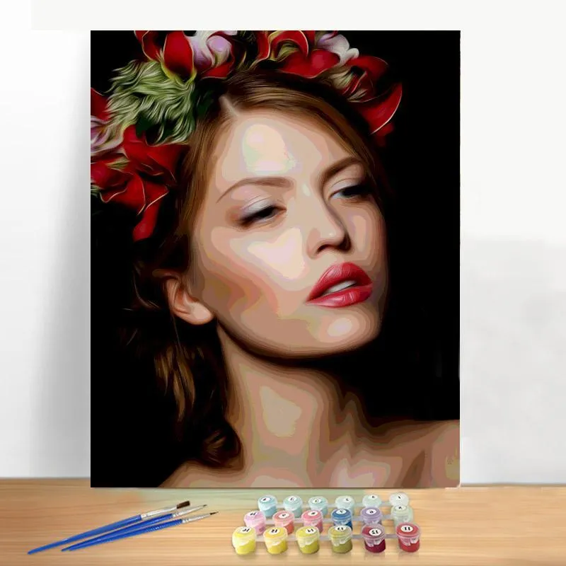 Customized paint by numbers kit - Oil Painting Portraits From Photos