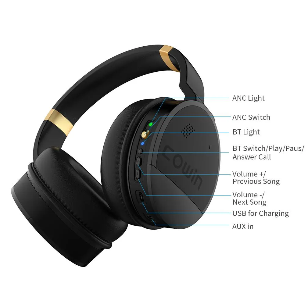 E8 Perfect Quiet Active Noise Cancelling Bluetooth Headphones