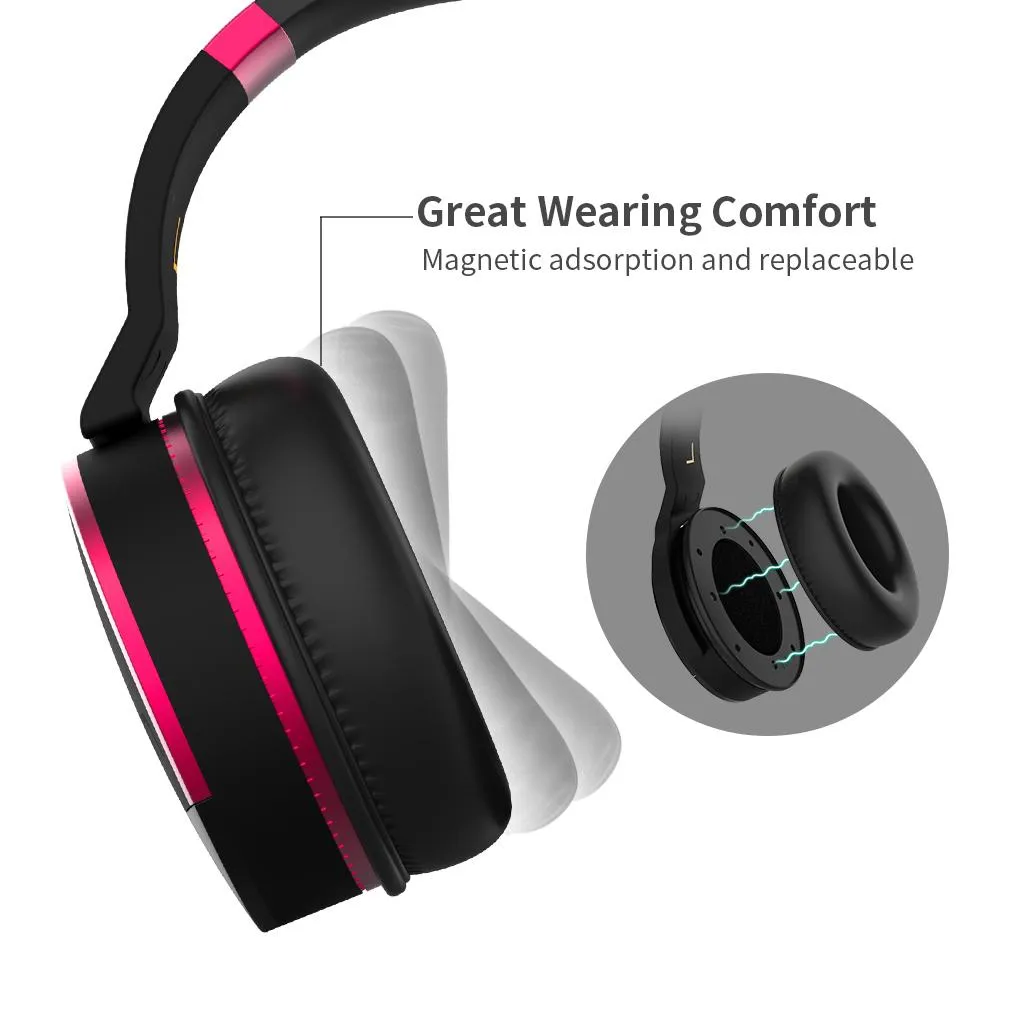 E8 Perfect Quiet Active Noise Cancelling Bluetooth Headphones