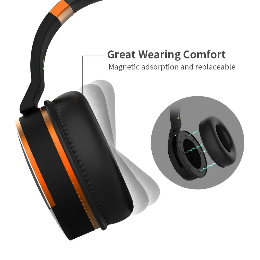 E8 Perfect Quiet Active Noise Cancelling Bluetooth Headphones