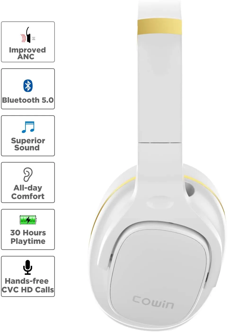 E9 Active Noise Cancelling Wireless Bluetooth Headphones