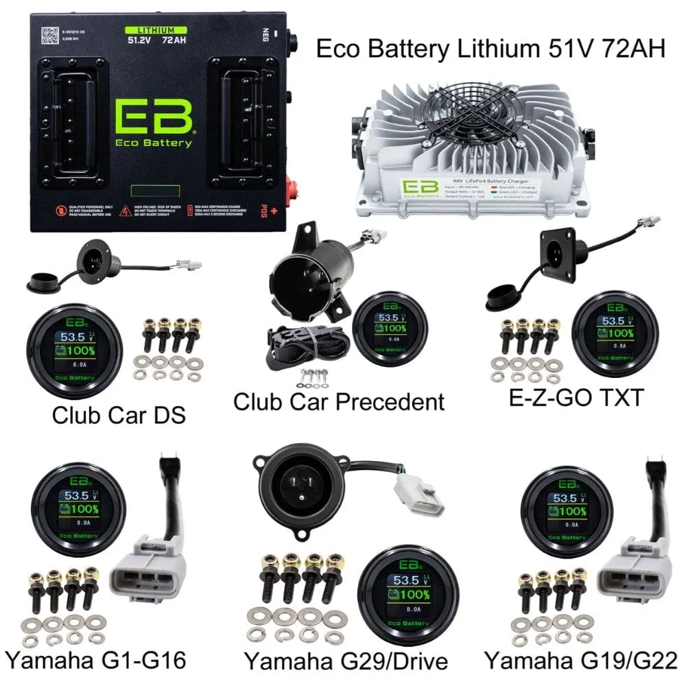 ECO Battery 48V / 72Ah Lithium Battery- Choose Your Model!