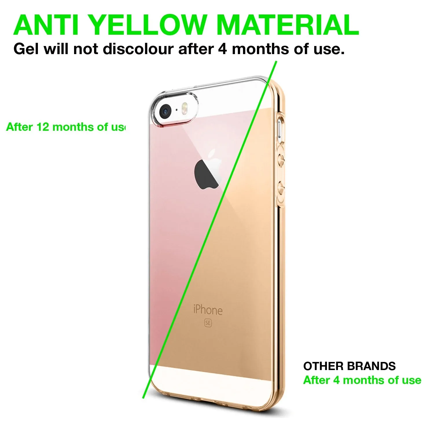 Iphone 5 / 5s/ SE Gel Case Cover - Transparent