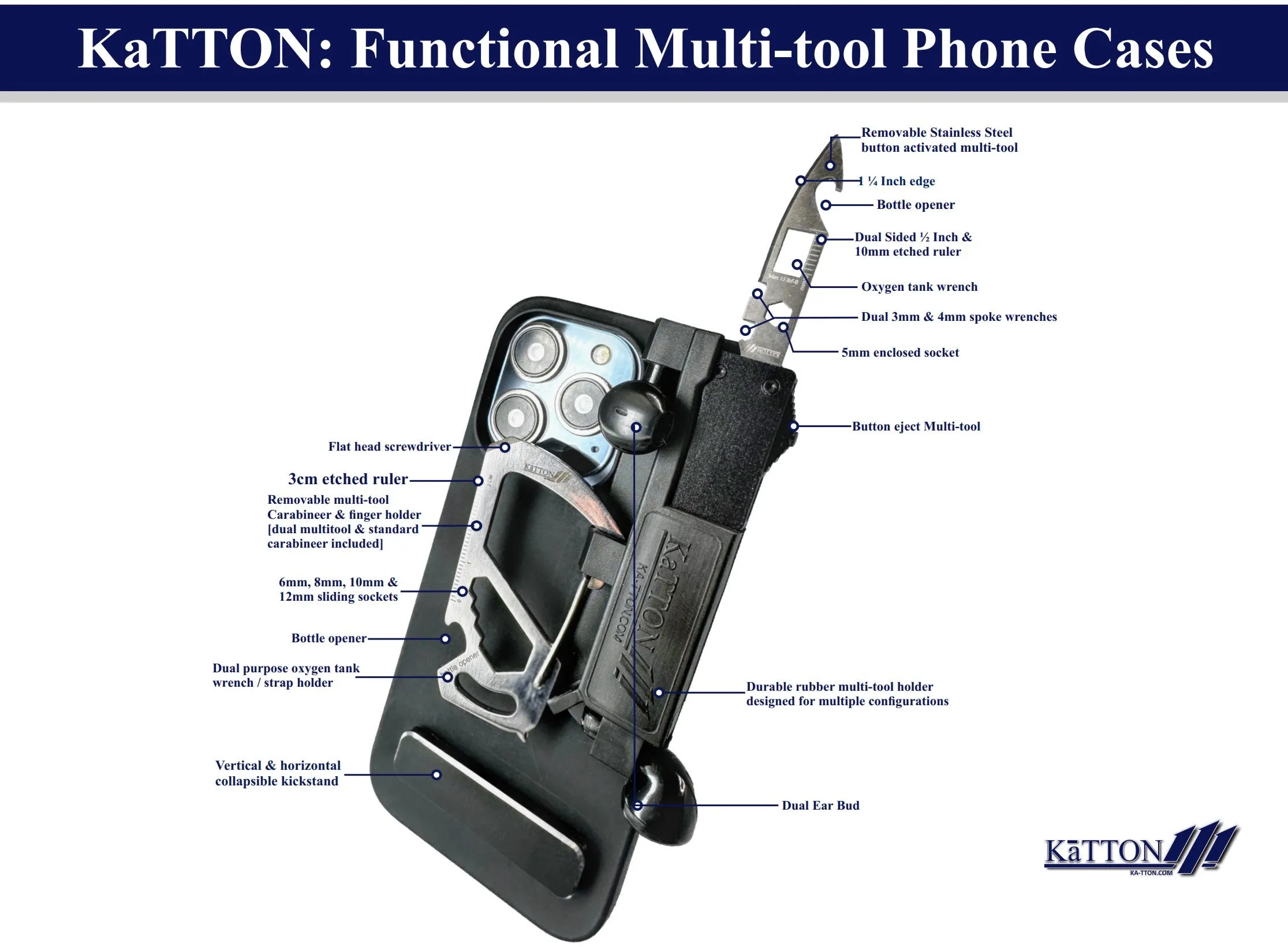 KaTTON Phone case Compatible with iPhone 14 Pro Max, Multitool Phone Case Holder for Removable Multi-Tool or USB, Air Tag Holder, Kickstand, Carabiner Finger Holder, Finger Loop & Air Pod Holders