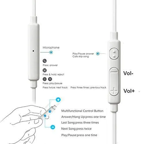 Micromax A106 Unite 2 Compatible Earphone / Handsfree In Ear Headphones with 3.5mm jack - White