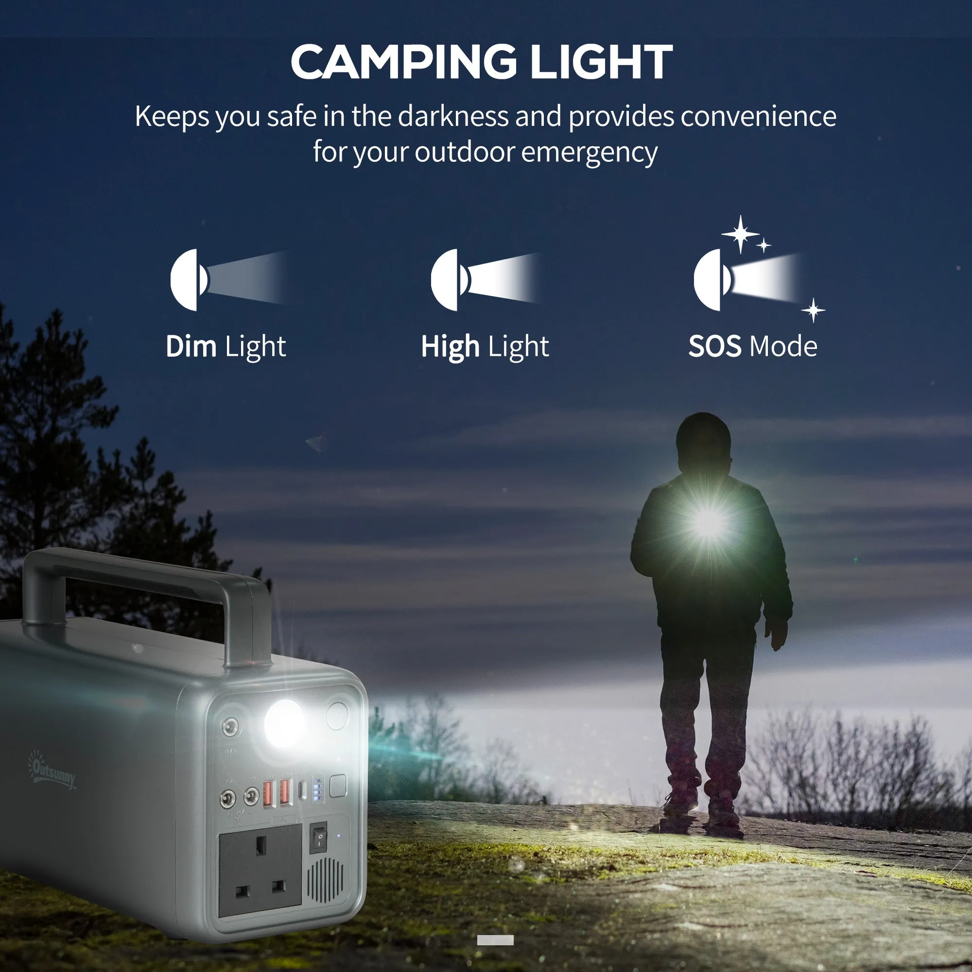 Outsunny 230.4Wh Portable Power Station with AC Outlets USB/PD/CAR Ports