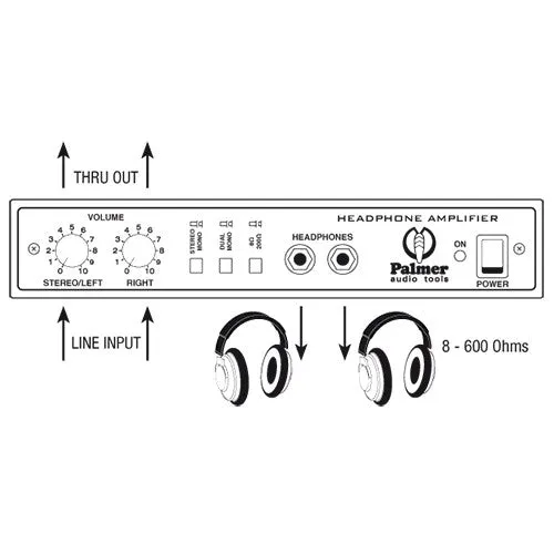 Palmer PAL-PHDA02 Single Channel Reference Class Headphone Amplifier