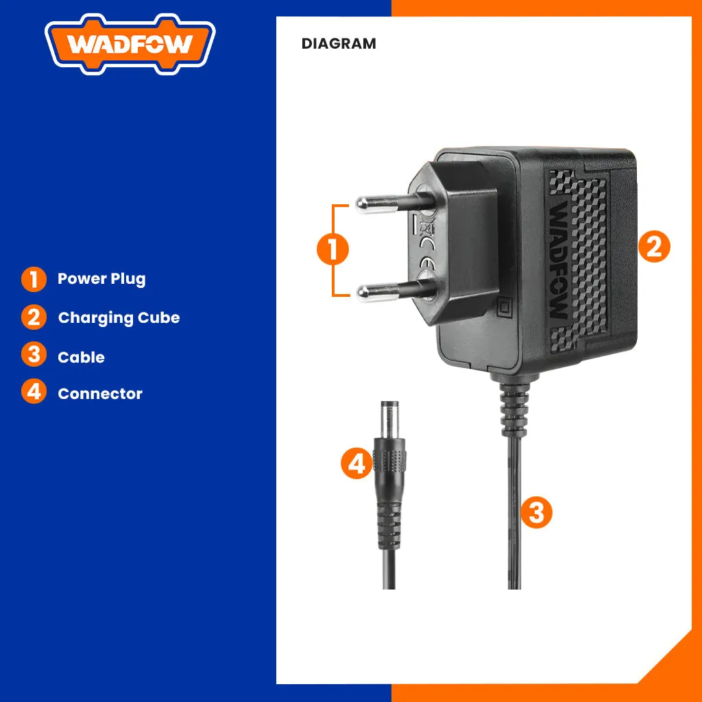 S12 Intelligent Fast Charger 0.65a