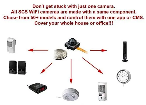 Wall Charger Wireless Spy Camera