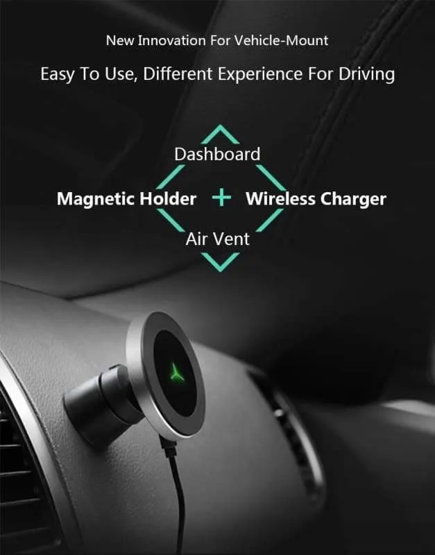 Wireless Car Charger Mount for Samsung iPhone