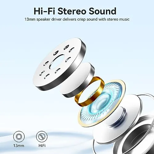 Wireless Earbuds, Bluetooth 5.3 Headphones 40Hrs Playtime Deep Bass Stereo in-Ear Earbud, LED Power Display, Call Noise Canceling Headphones with Mic, IP7 Waterproof Earphones for iPhone Android